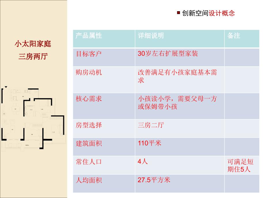 精装修研都发设计案例_第4页