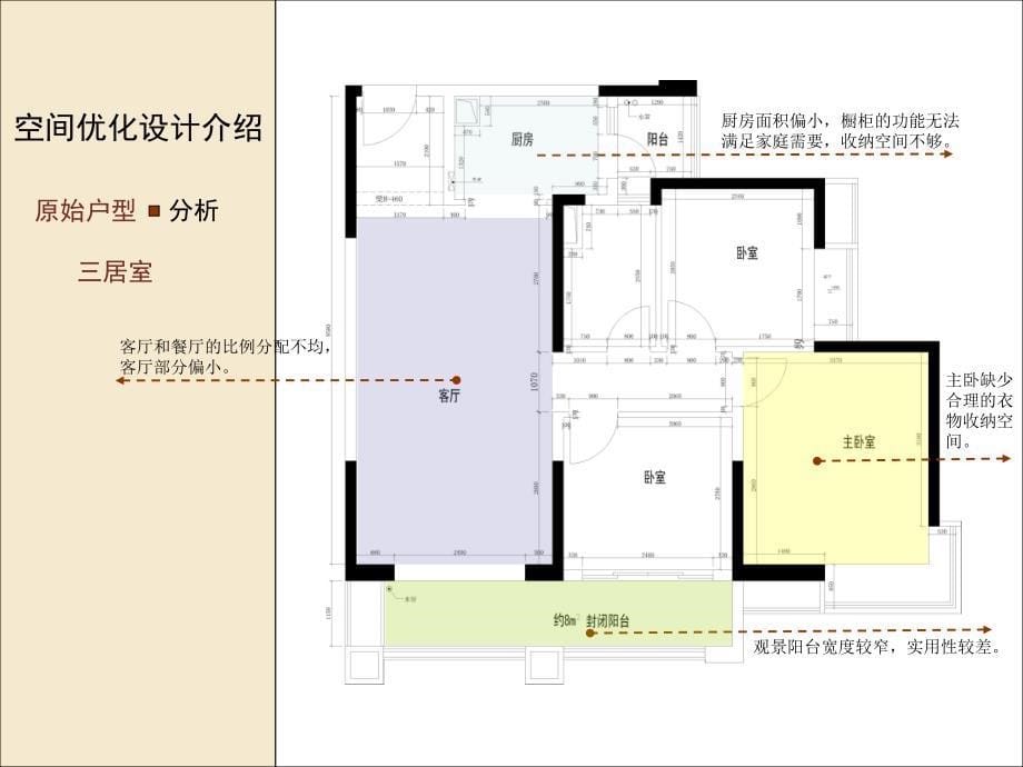 精装修研都发设计案例_第5页