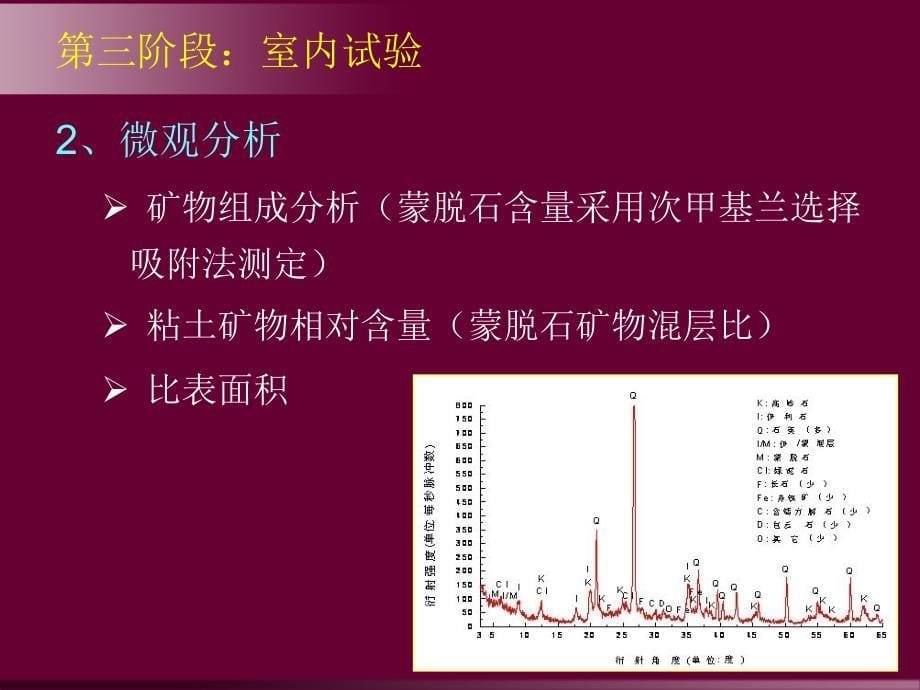 5海南高液限土路基修筑技术方案_第5页