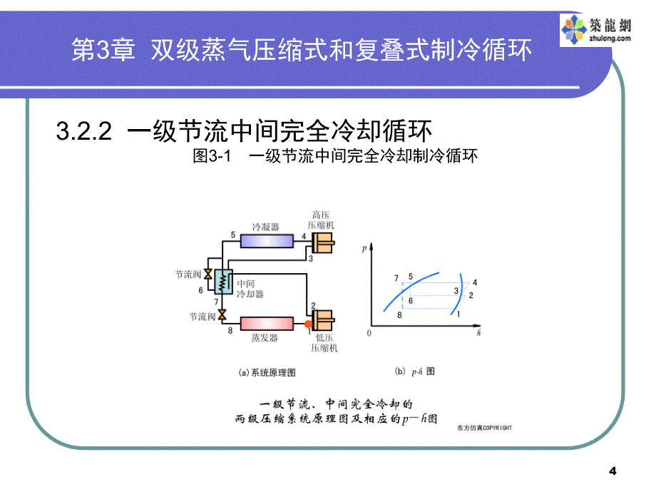 双级蒸气压缩式和复叠式制冷循环讲稿PPT课件_第4页