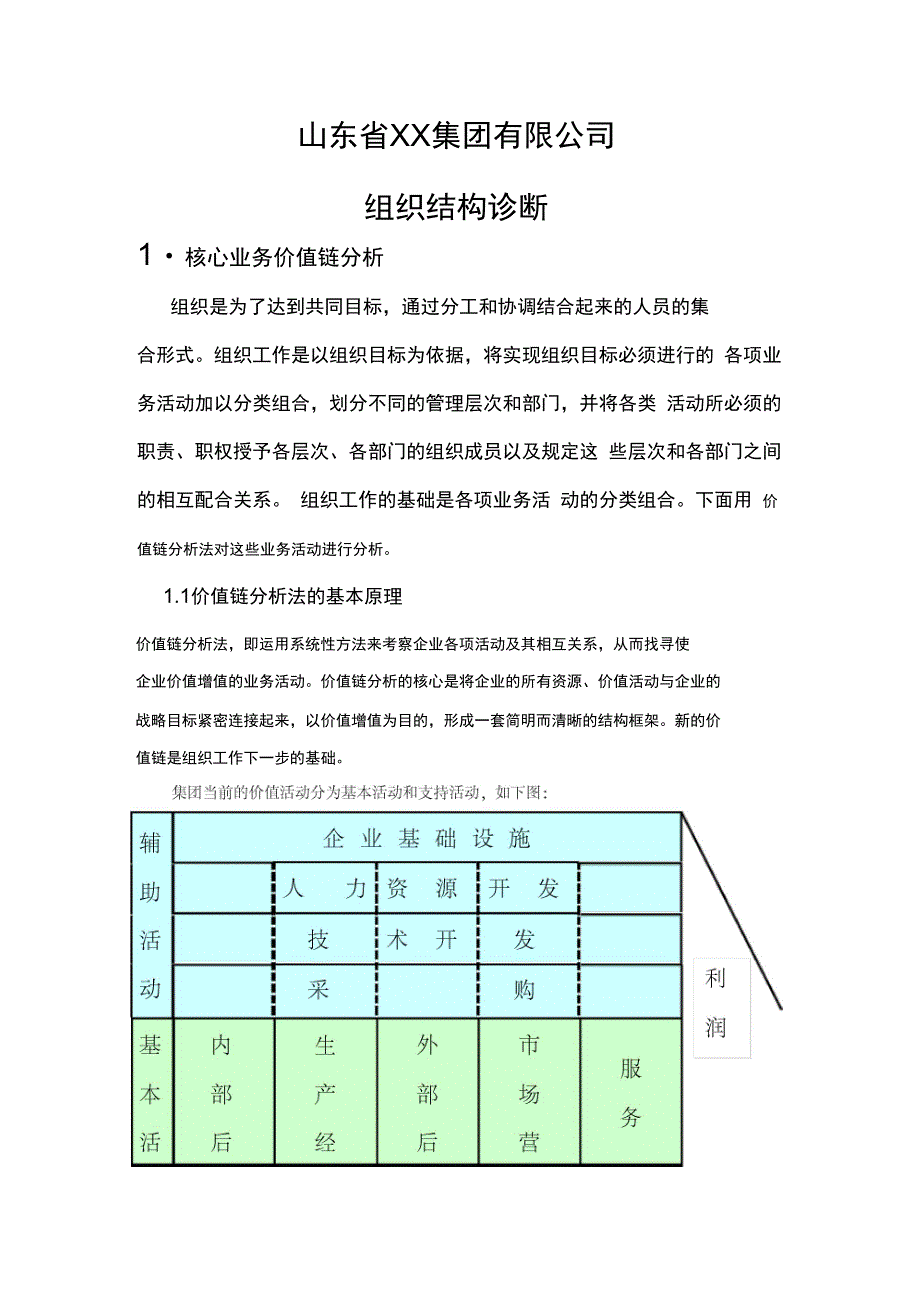 组织结构诊断报告书_第3页