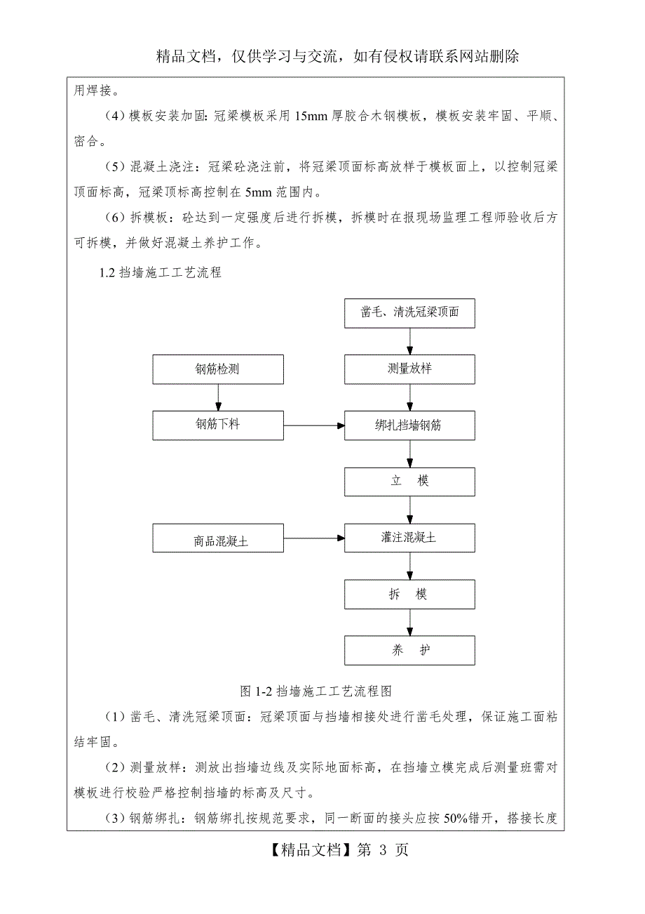 冠梁施工技术交底_第3页