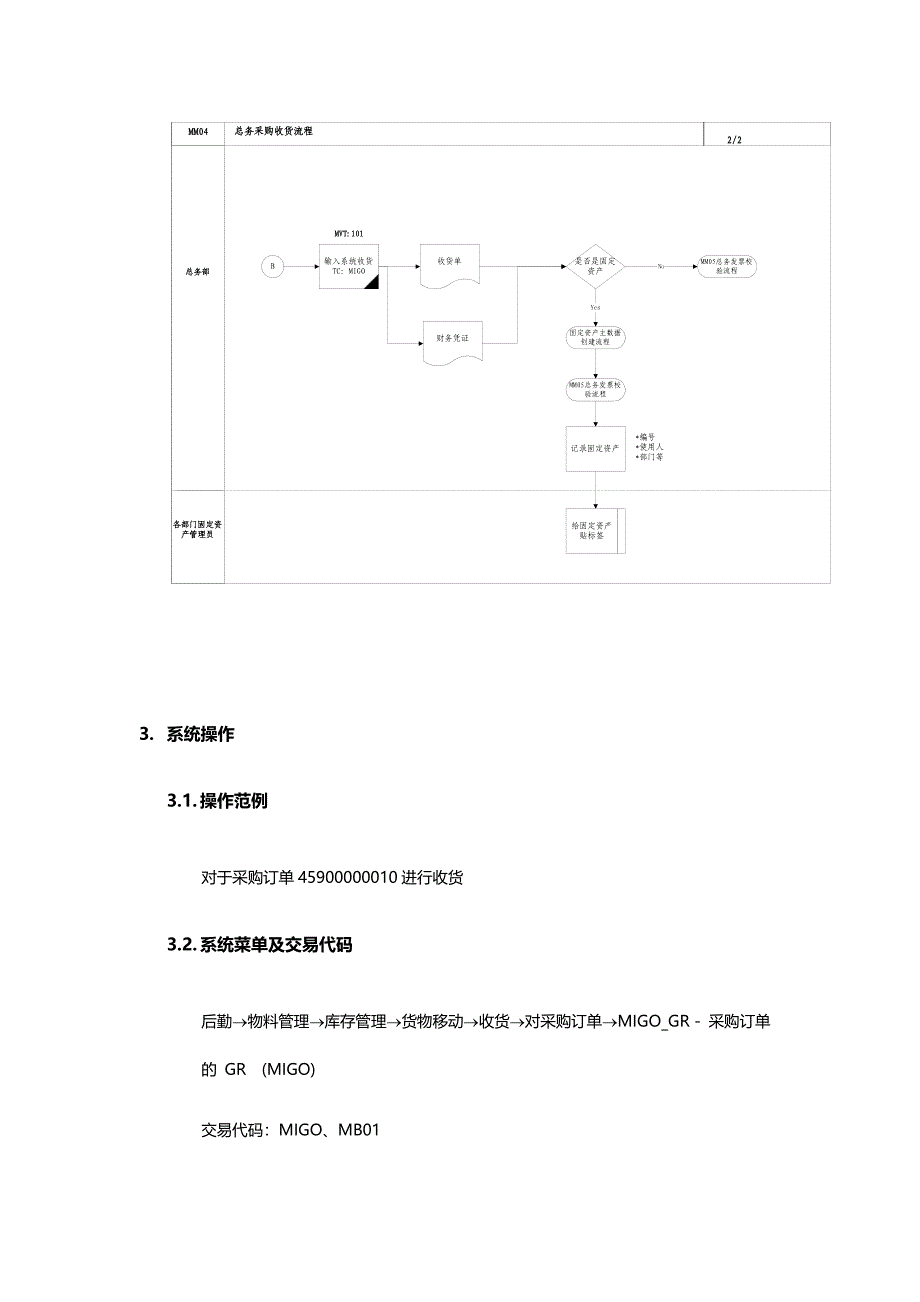 总务采购收货流程_第3页