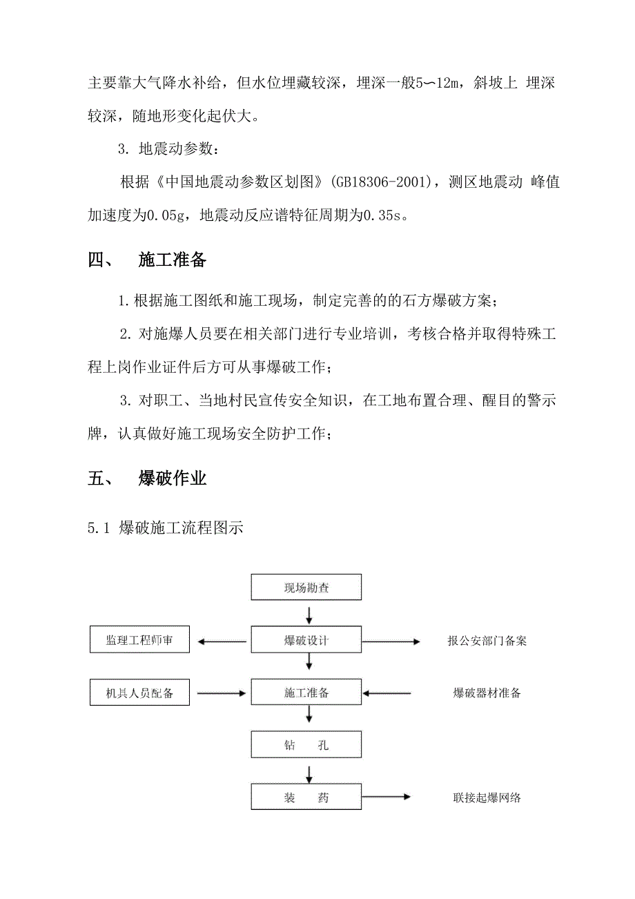 临近公路及村庄路堑开挖控制爆破方案解读_第4页