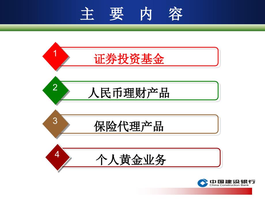 理财产品知识与营销—中国建设银行客户经理专业理财师销售内部培训模板课件演示文档资料_第2页