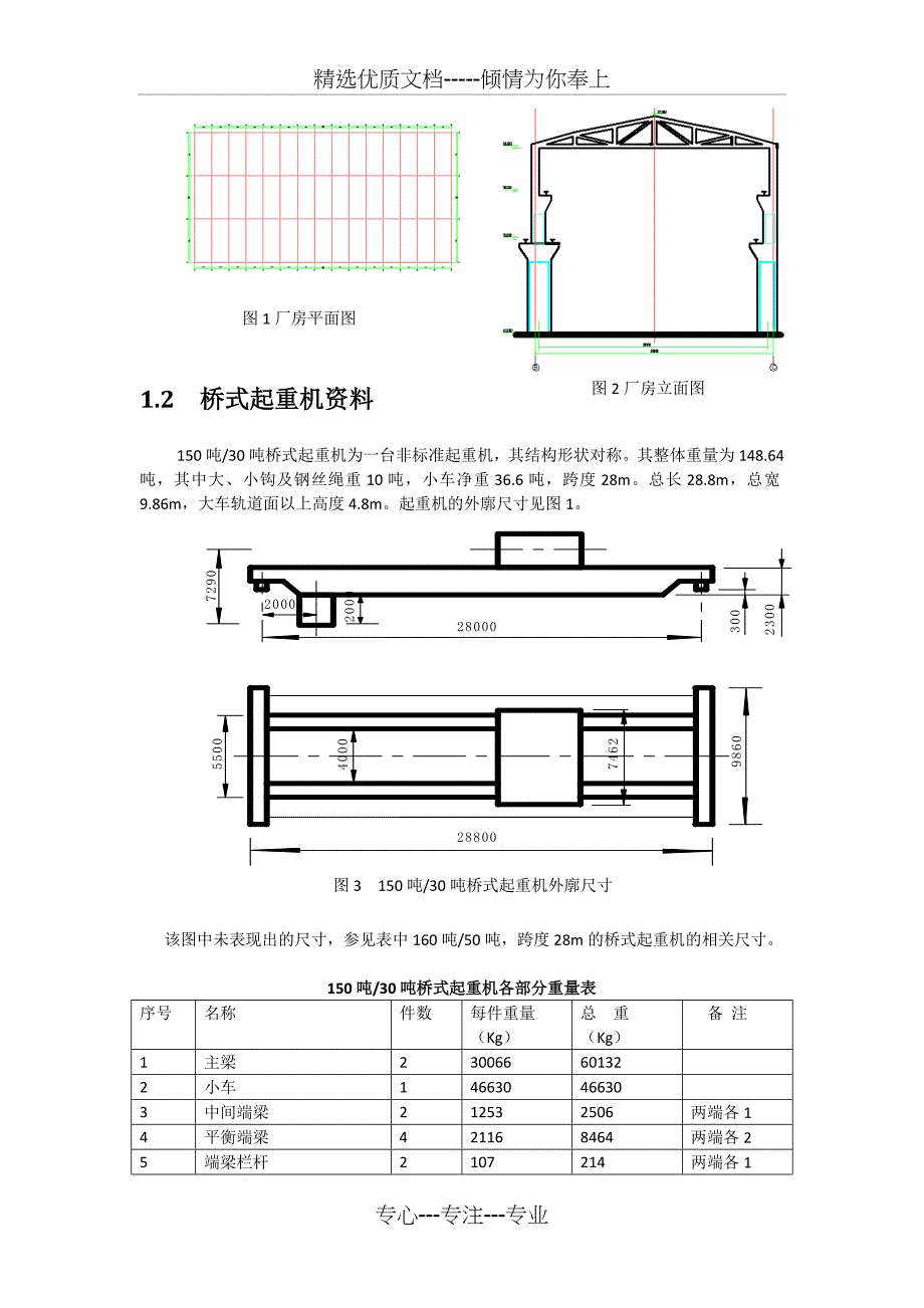 桥式起重机吊装方案_第4页