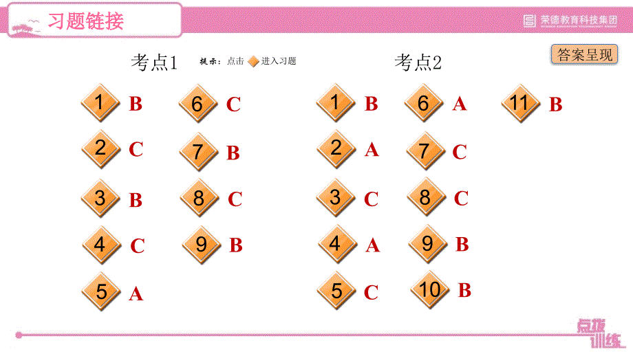 专项训练六-单项选择(连词)----人教版--九年级下英语课件_第2页