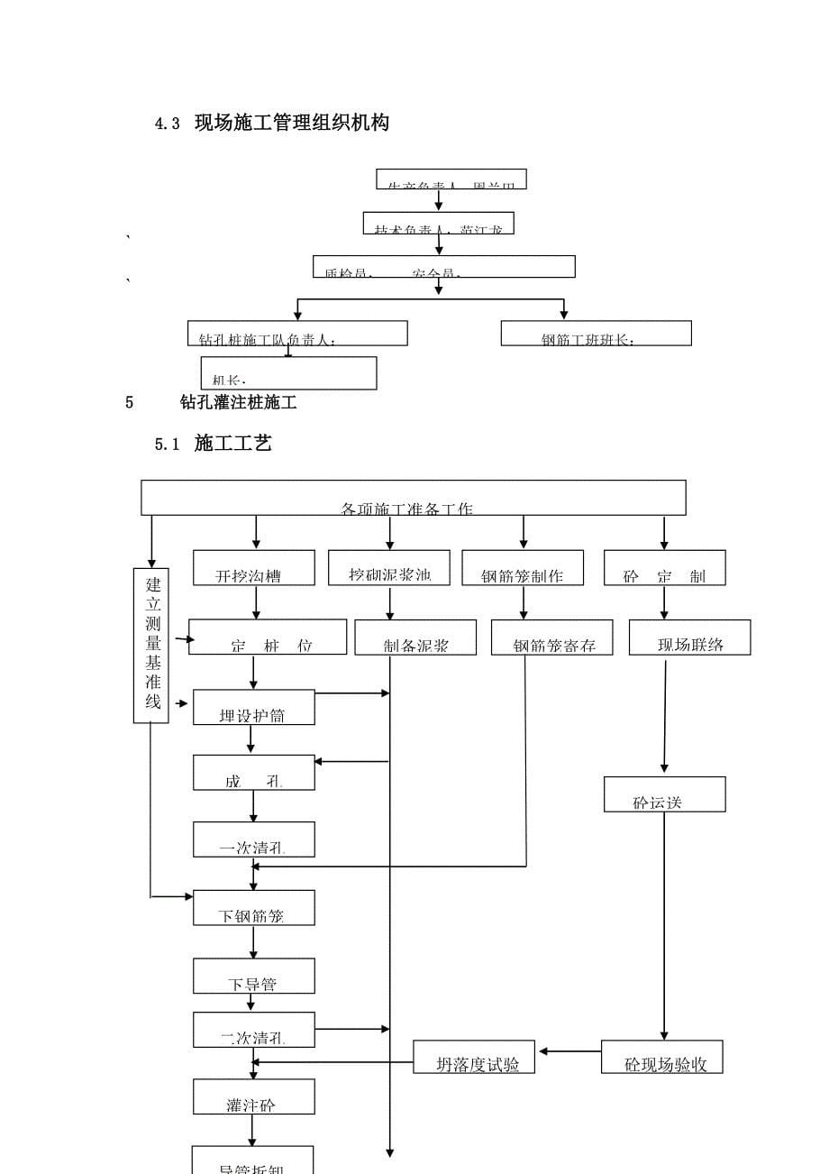 钻孔灌注桩施工方案(3)_第5页