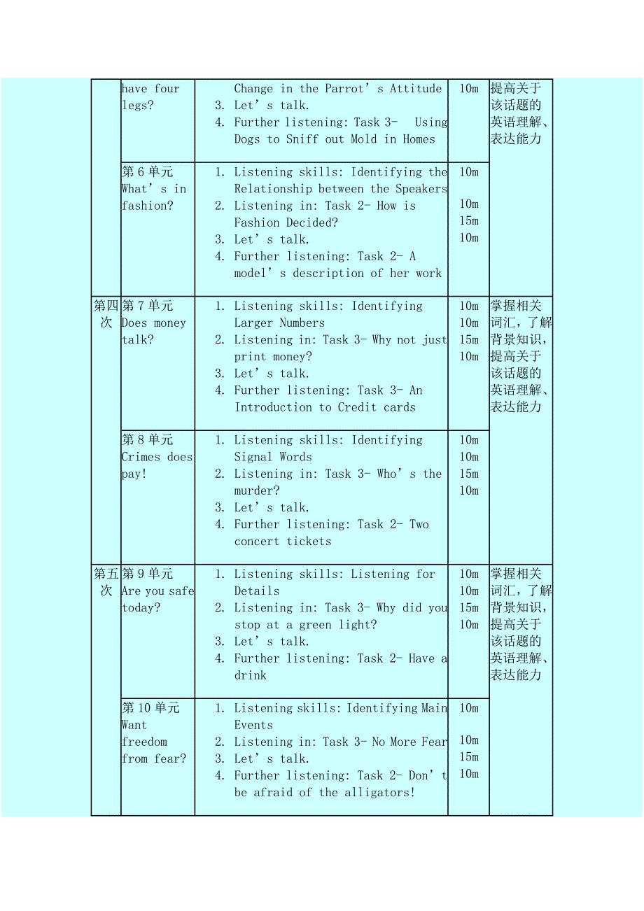 英语上机任务.doc_第2页