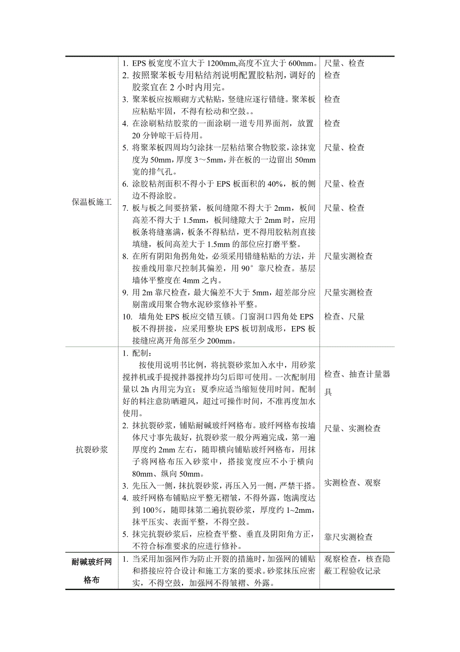 外墙外保温监理实施细则_第4页