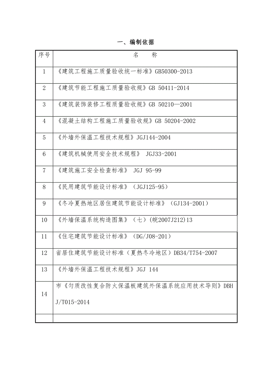 匀质防火保温板工程施工设计方案(详细版本)(DOC 25页)_第3页