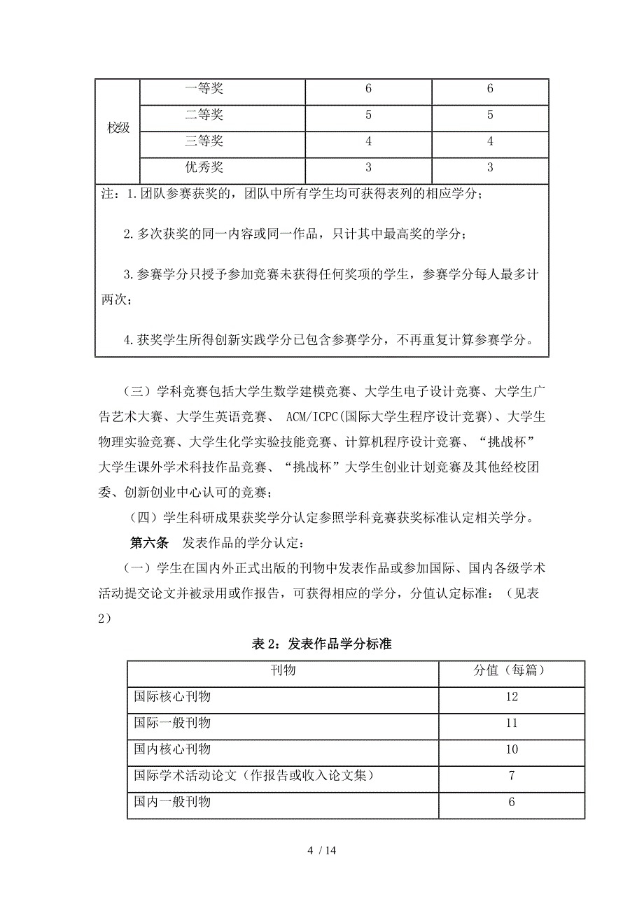 创新学分申请11071000_第4页