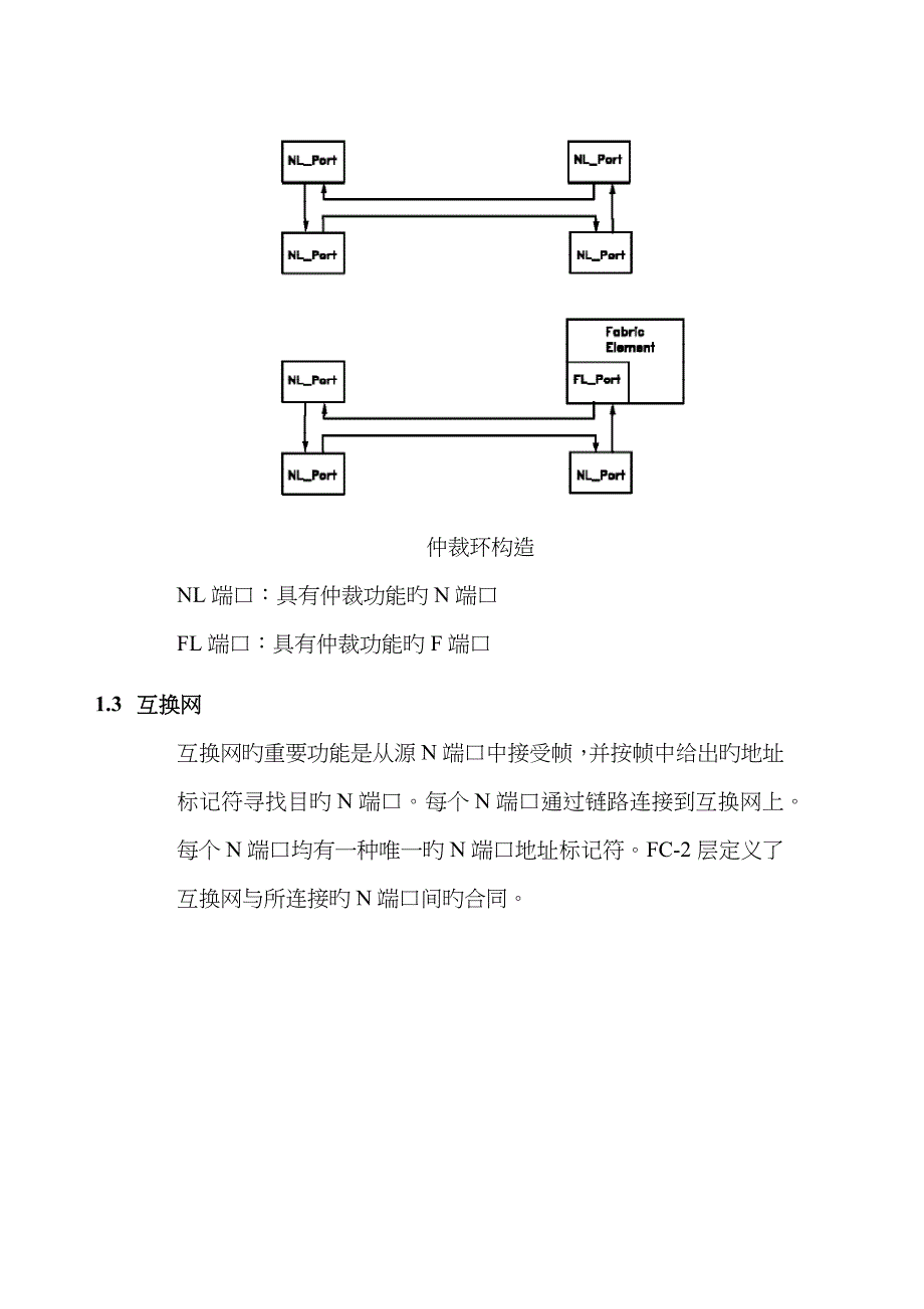 光纤通道协议总结_第4页