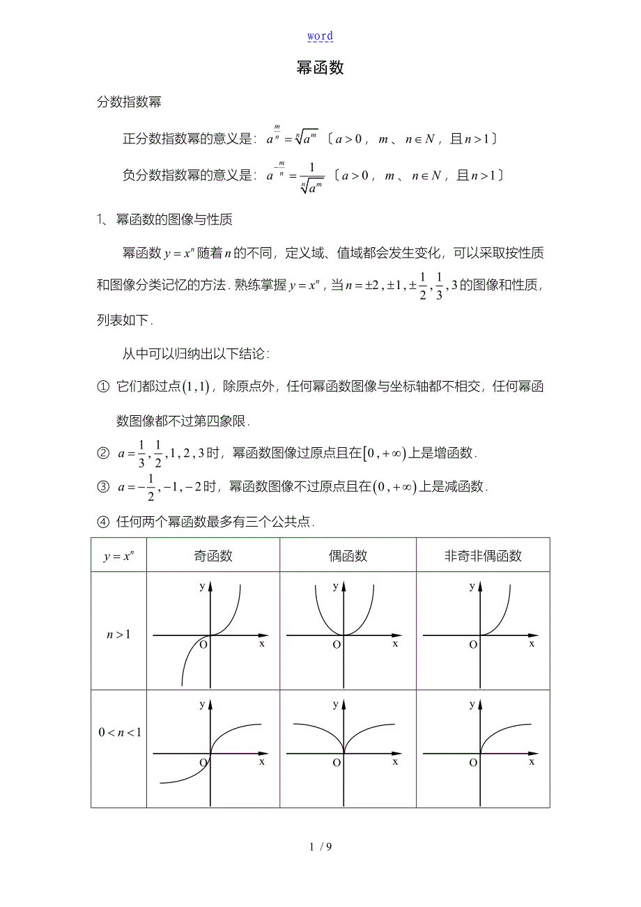 幂函数地图像性质和应用_第1页