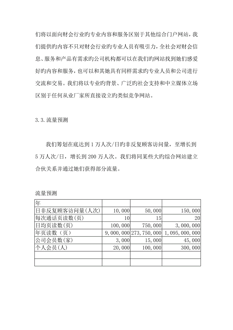 商业综合计划书中国财会网_第4页