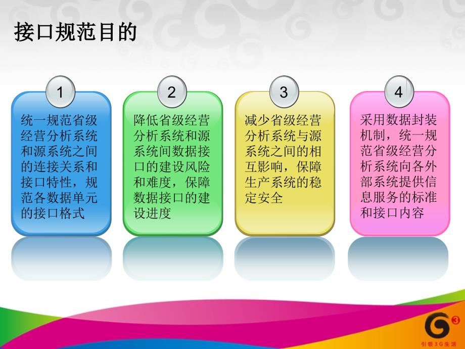 中国移动省级NG1BASS20规范培训外部接口分册_第3页