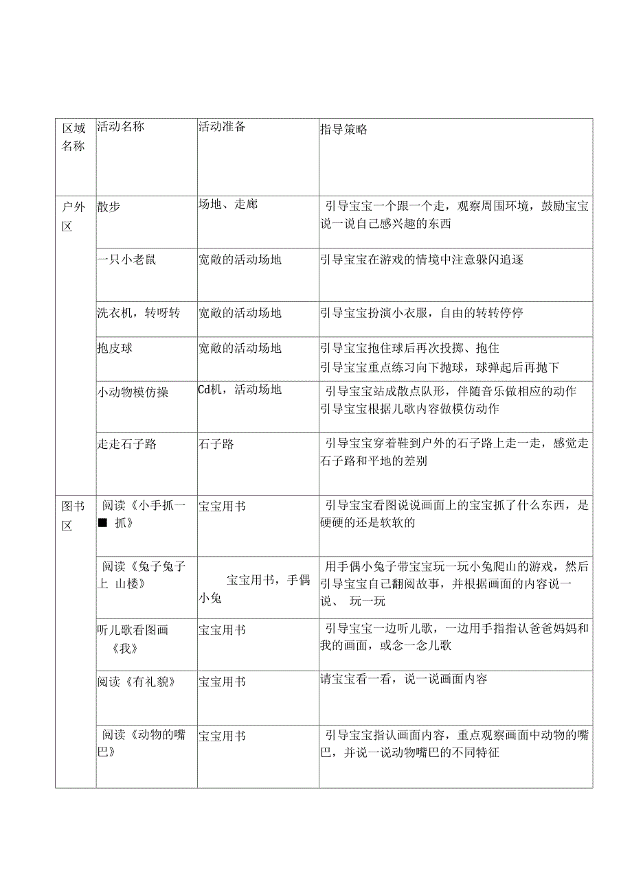 区域活动安排表_第1页