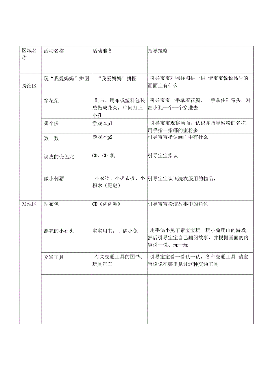 区域活动安排表_第4页