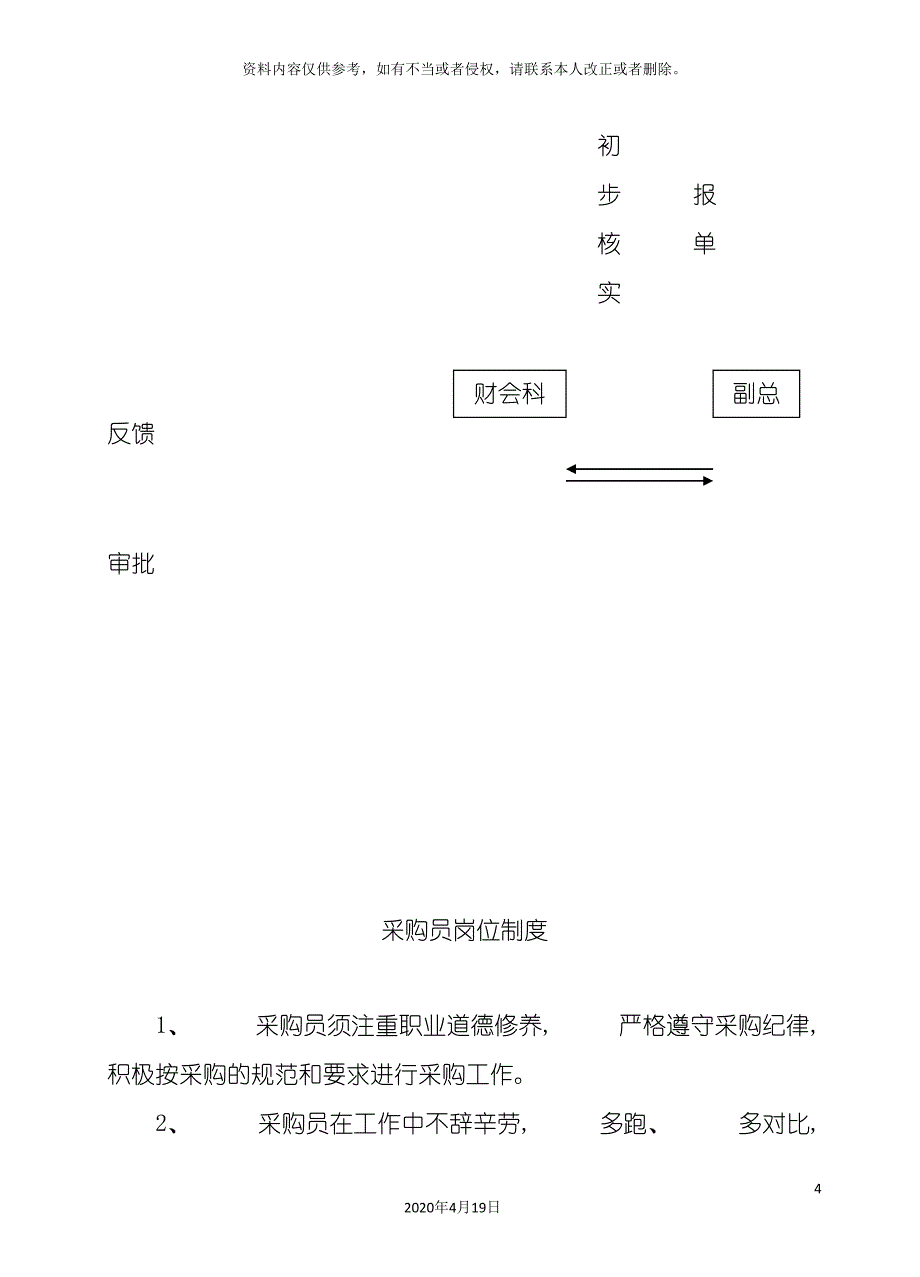 采购部工作制度_第4页