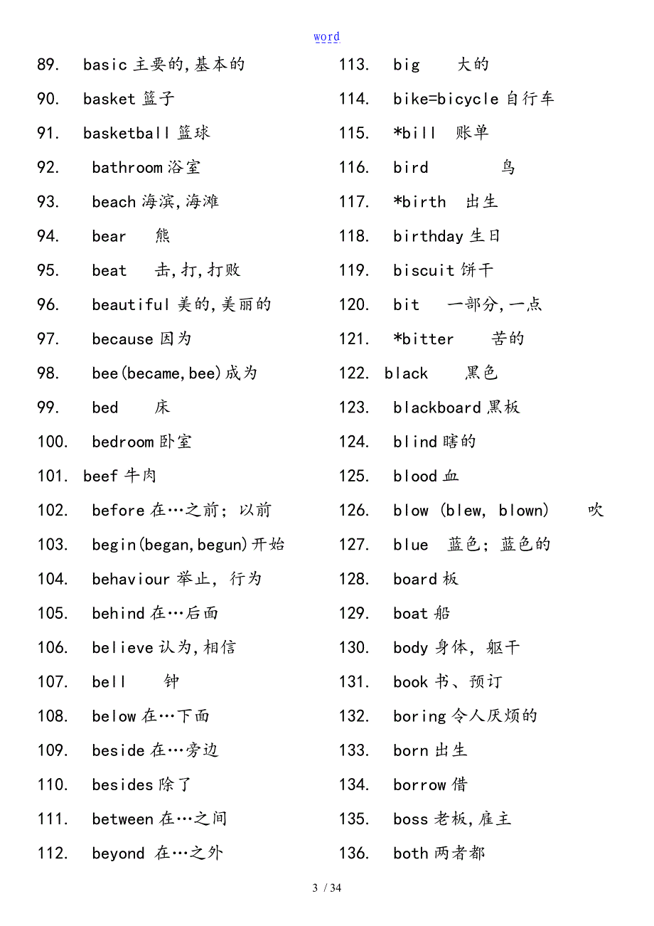 初中必备词汇表格_第3页