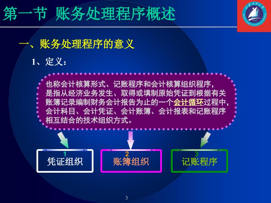 十三账务处理程序_第3页