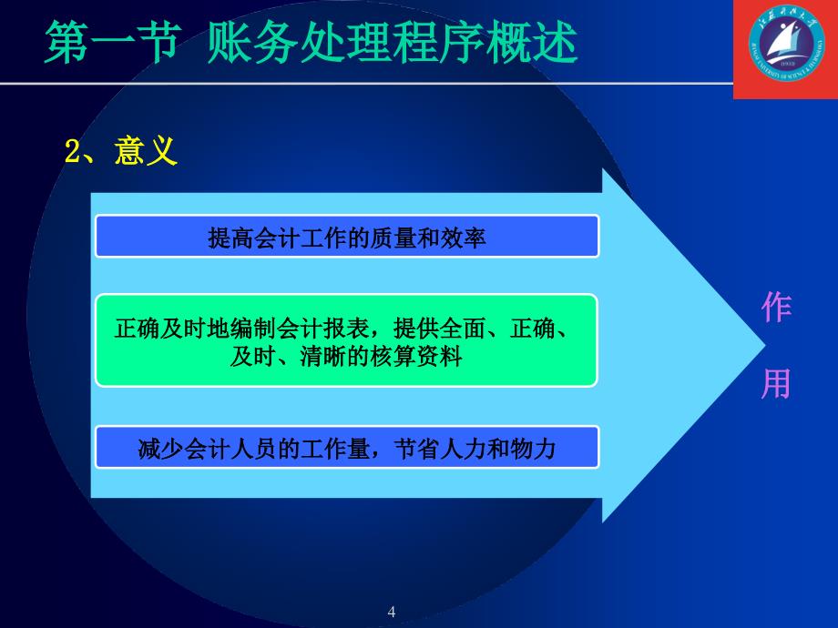 十三账务处理程序_第4页