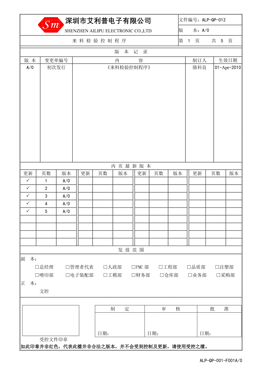 来料检验控制程序.doc_第1页