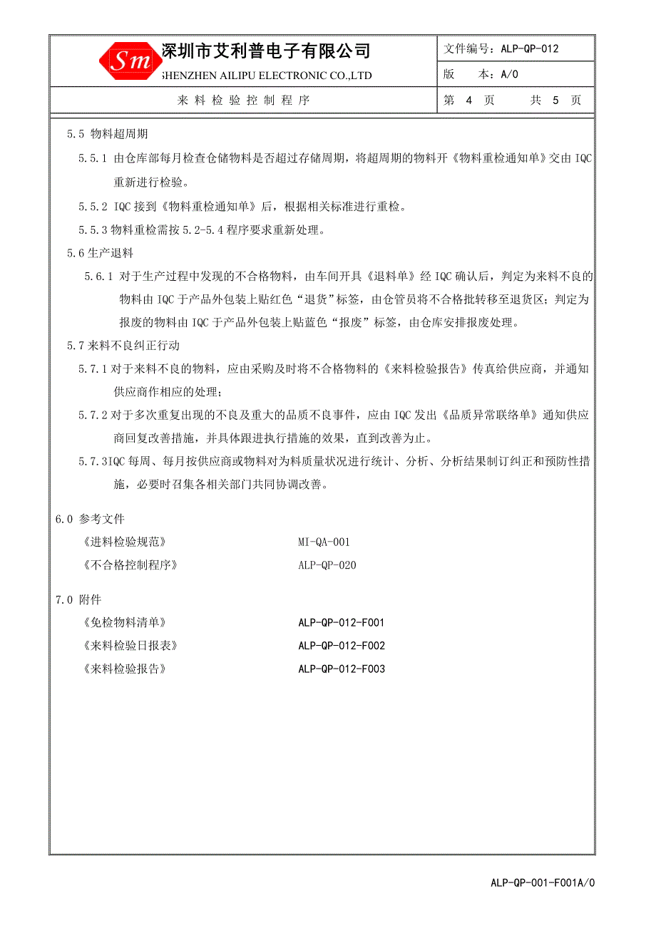 来料检验控制程序.doc_第4页