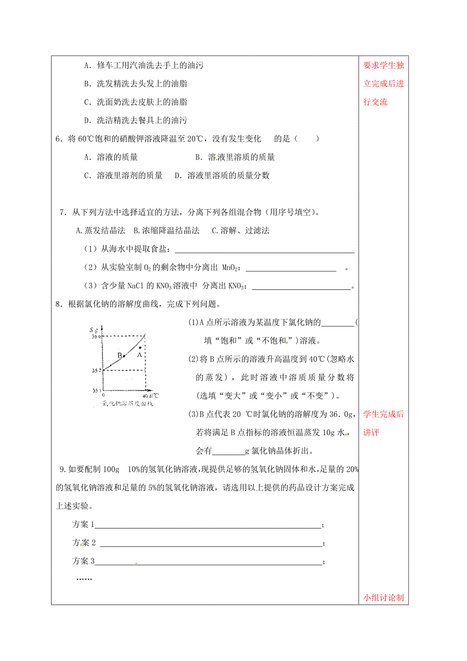 江苏省徐州市铜山区九年级化学下册第6章溶解现象复习无答案沪教版通用_第2页