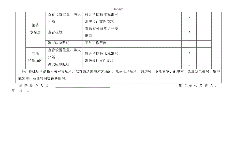 消防验收记录表 (2)_第4页