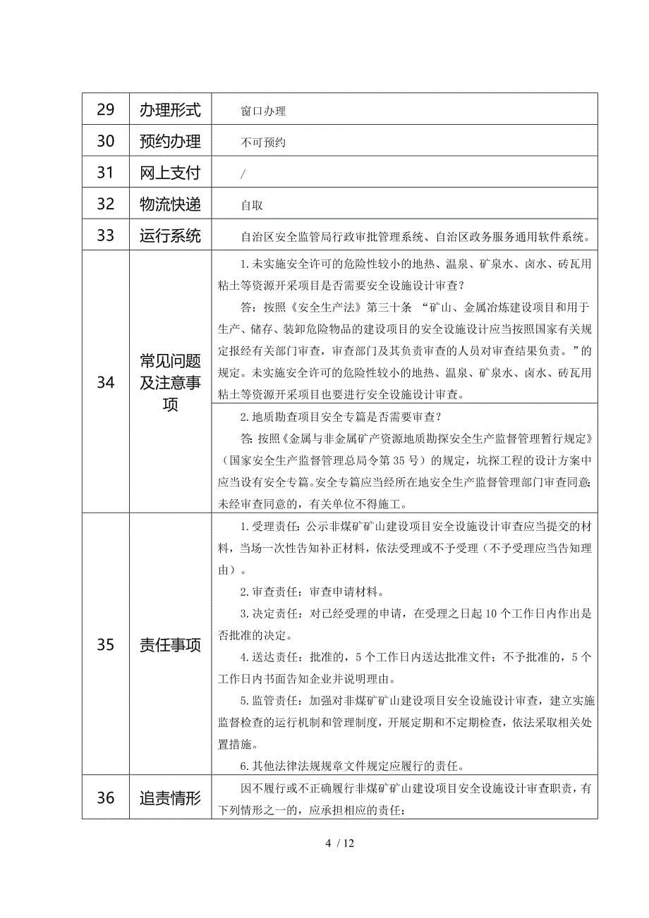 非煤矿矿山建设项目安全设施设计审查_第5页