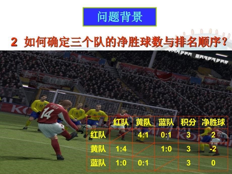 正数和负数通用课件_第5页