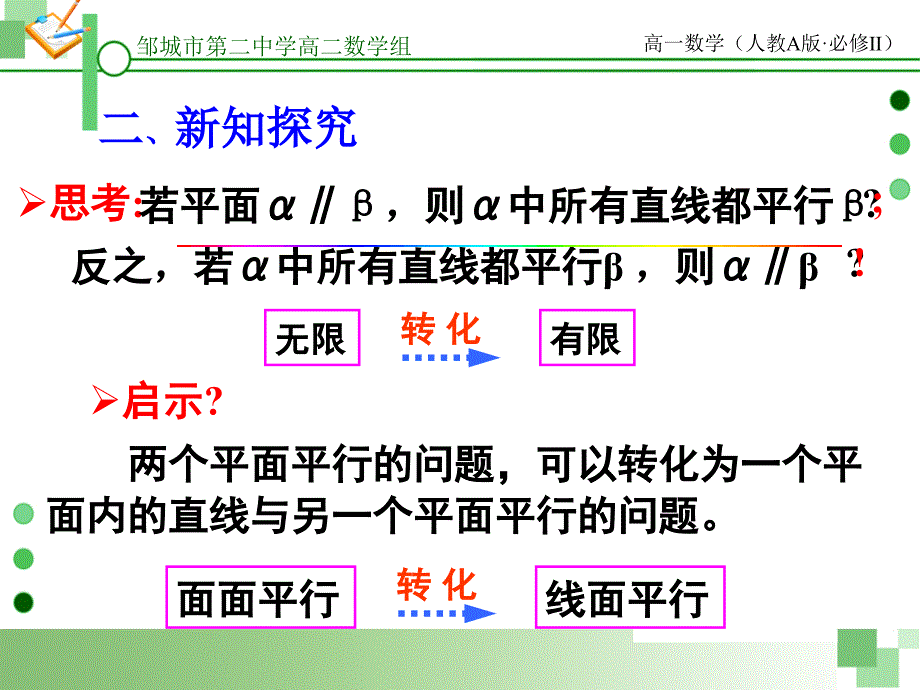 平面与平面平行的判定(优质课课件)_第4页