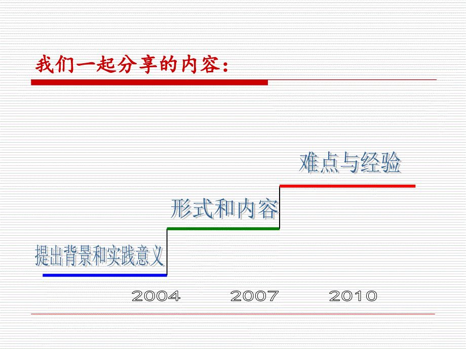 最新学校发展中的创意设计价值特点与经验PPT课件_第2页