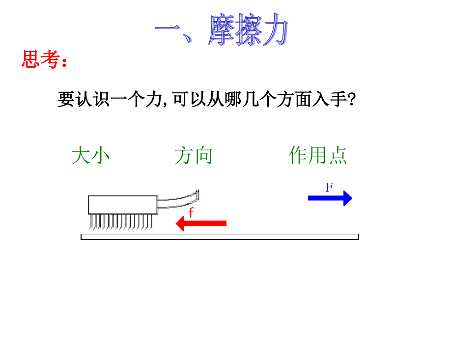 人教版物理八年级下册8.3《摩擦力》ppt课件_第2页