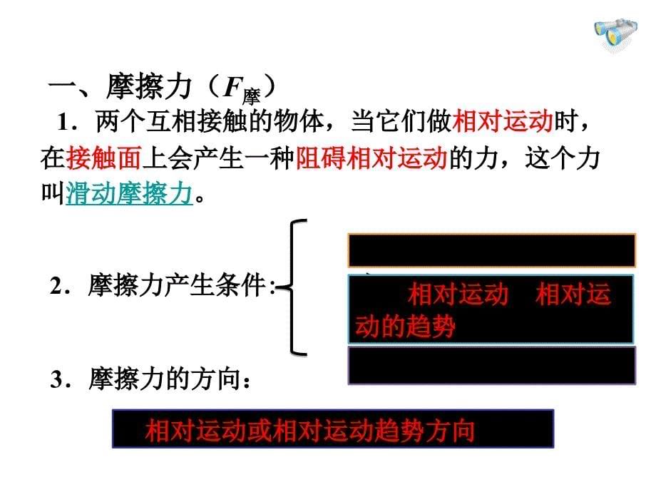 人教版物理八年级下册8.3《摩擦力》ppt课件_第5页