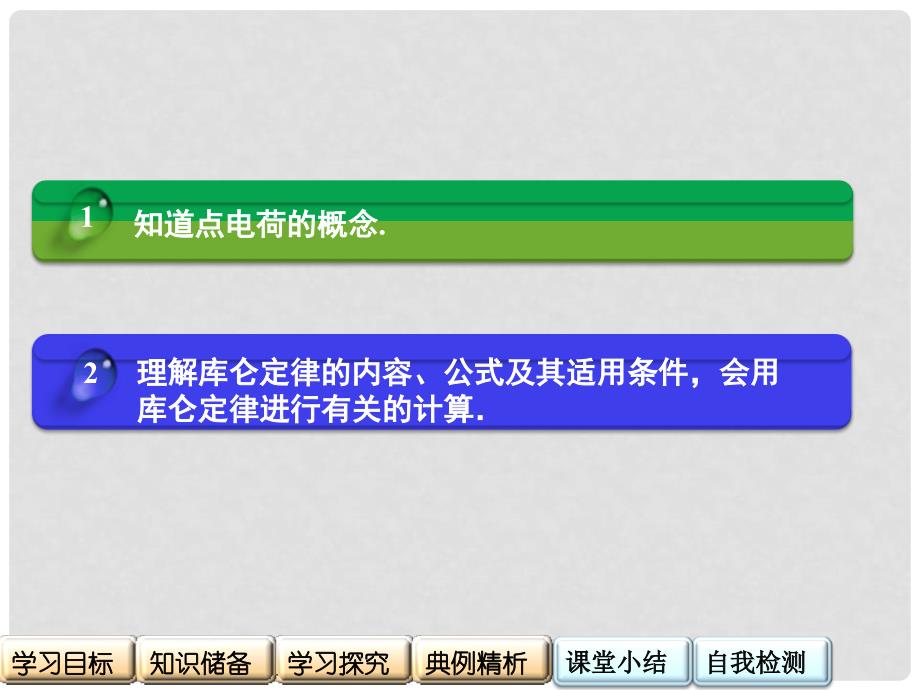 高中物理 第一章 电场 探究静电力课件 粤教版选修31_第2页