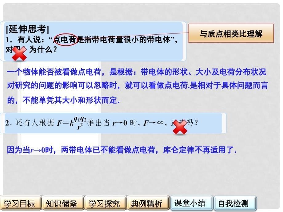 高中物理 第一章 电场 探究静电力课件 粤教版选修31_第5页