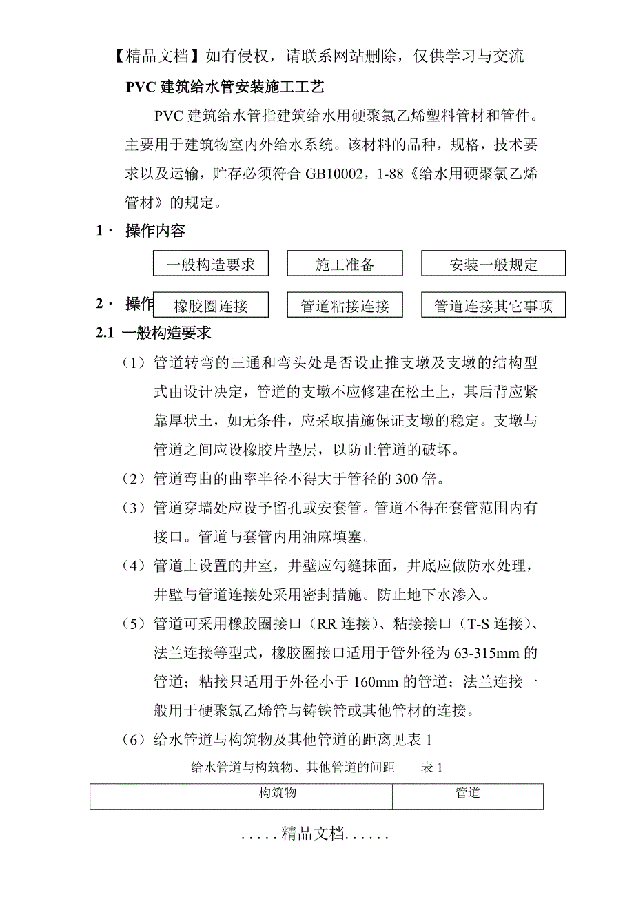 PVC建筑给水管安装施工工艺_第2页