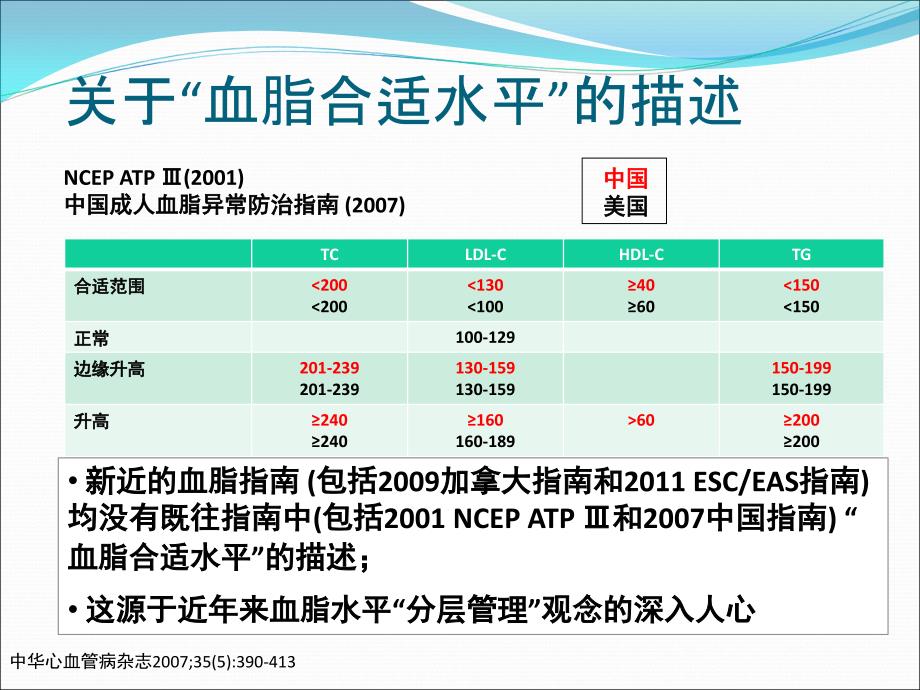 他汀类区别与在肾内肾综的应用_第3页