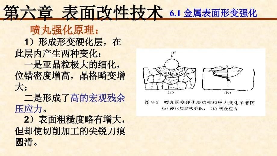 表面改性技术培训课件(ppt 39页)_第5页