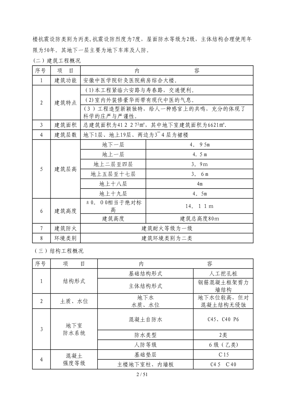 中医学院针灸医院综合病房大楼工程_第3页