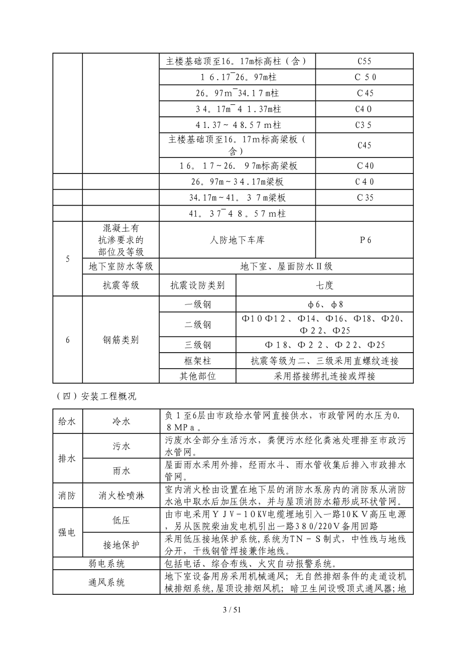 中医学院针灸医院综合病房大楼工程_第4页