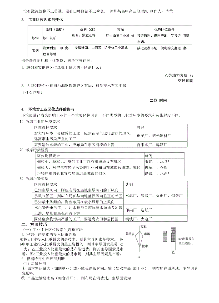 工业区位因素(含答案)_第2页