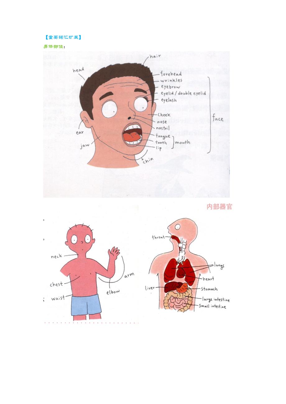 人教版新目标U2讲义.doc_第2页