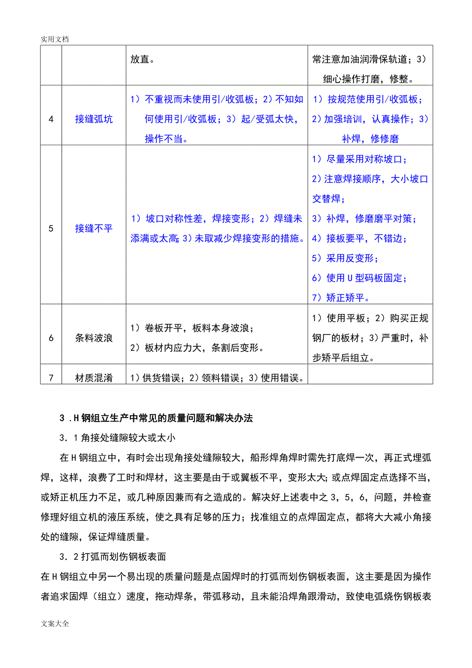 钢结构常见高质量问题及对策_第2页