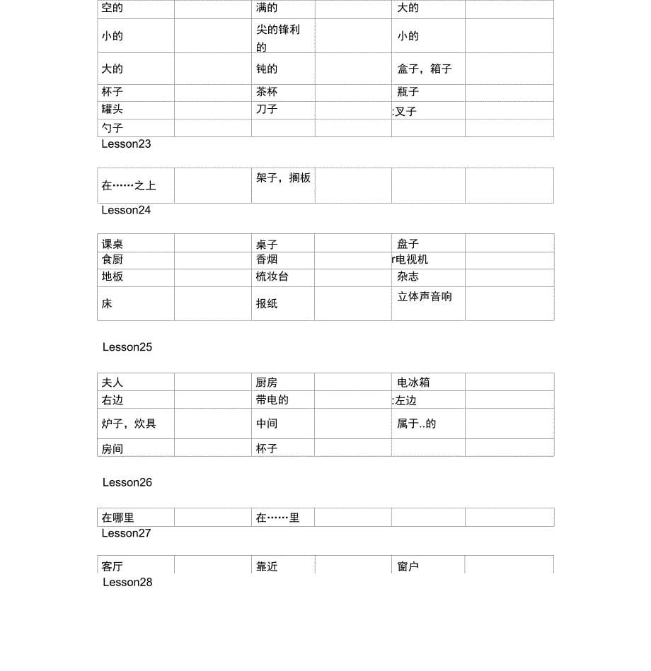 新概念第一册单词听写表知识分享_第5页