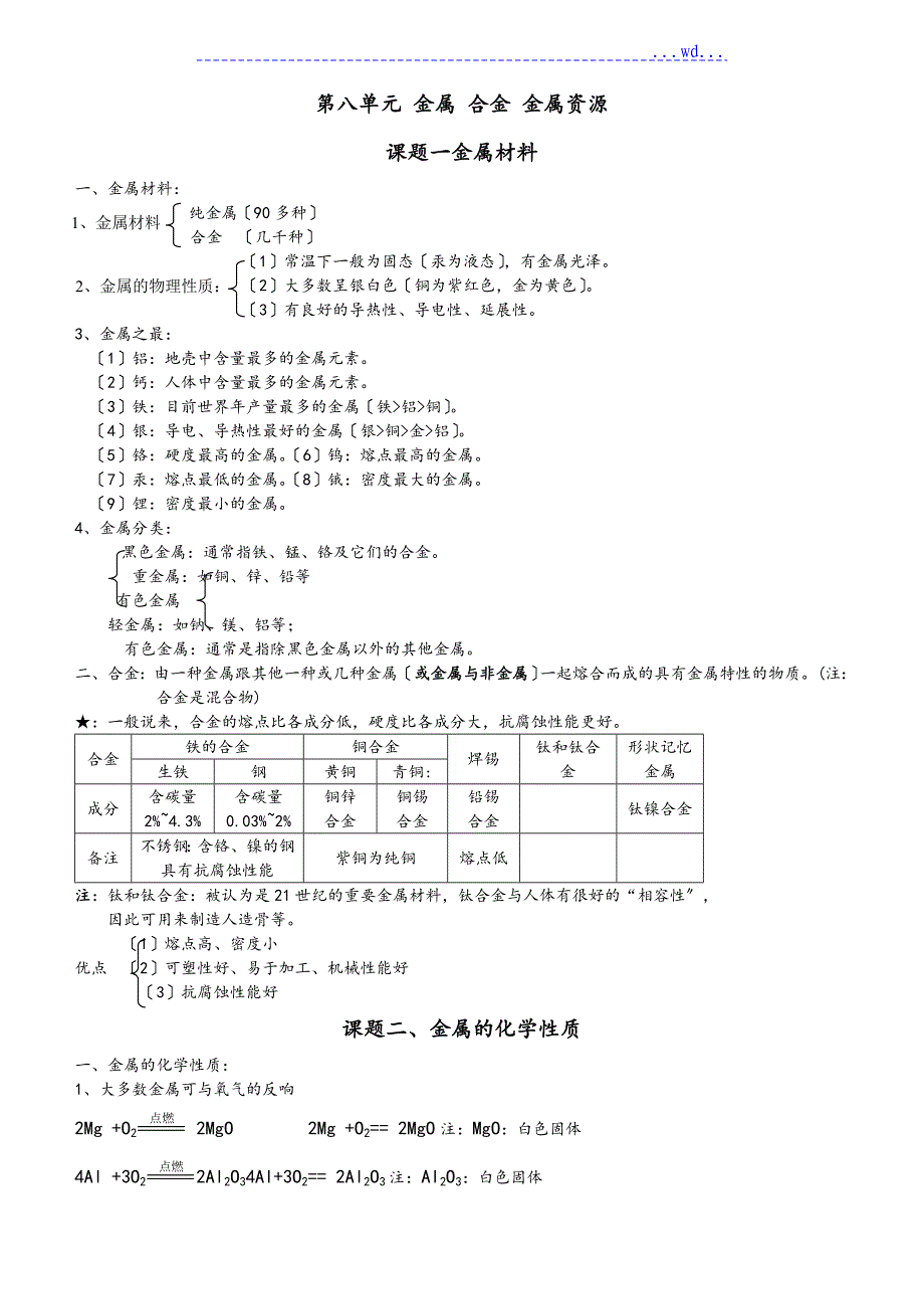 人教版九年级化学（下册）单元知识总结_第1页