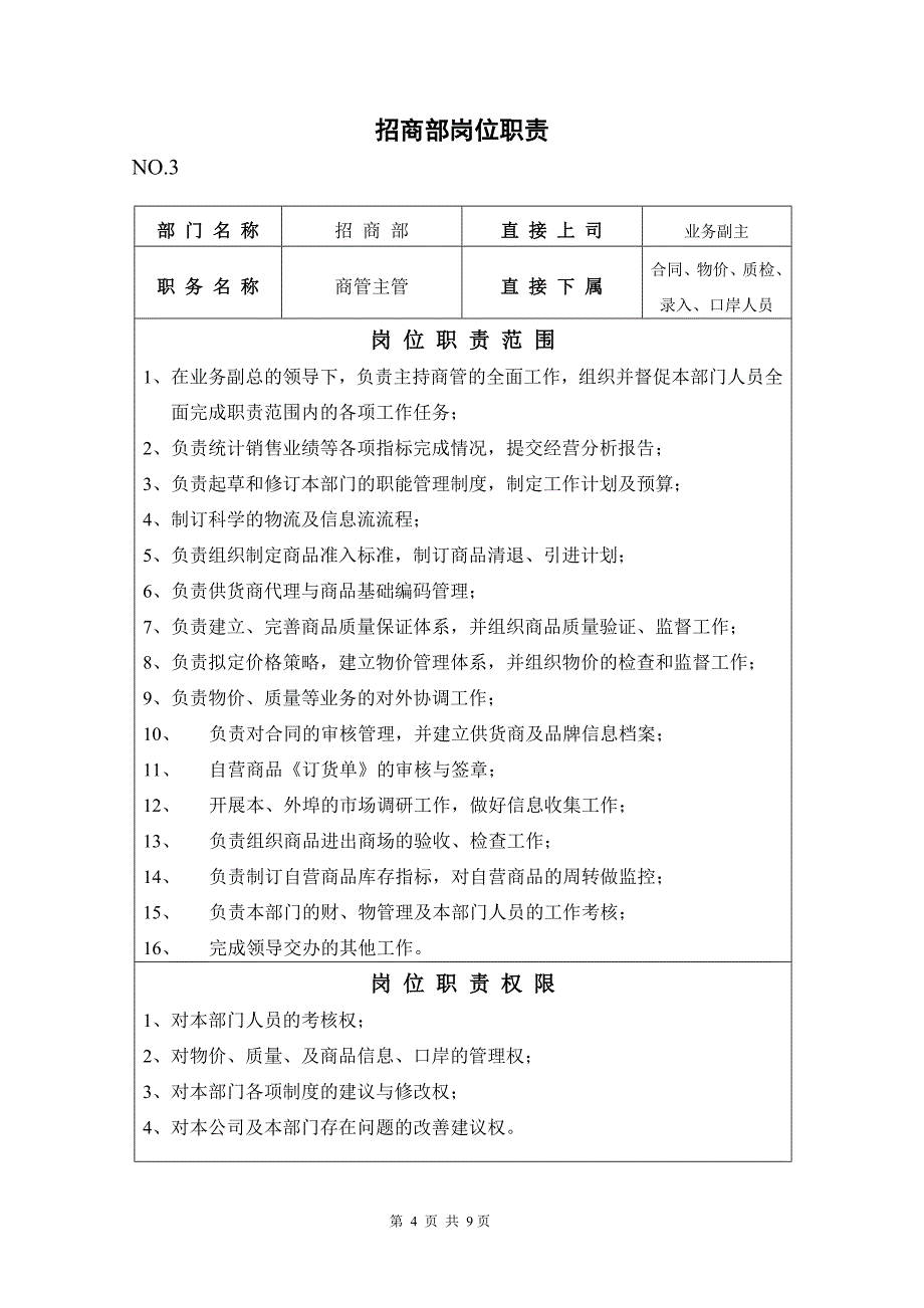 招商部岗位职责.doc_第4页