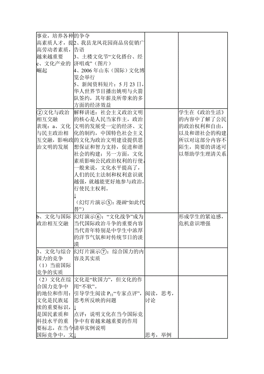 高中思想政治课教学设计.doc_第4页